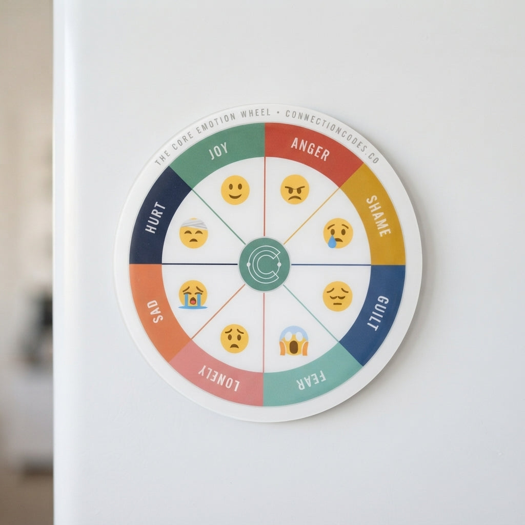 Emoji Core Emotion Wheel Magnet