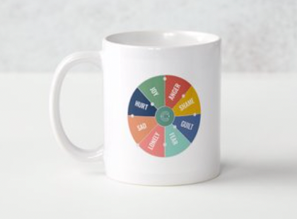 Core Emotion Wheel Mug