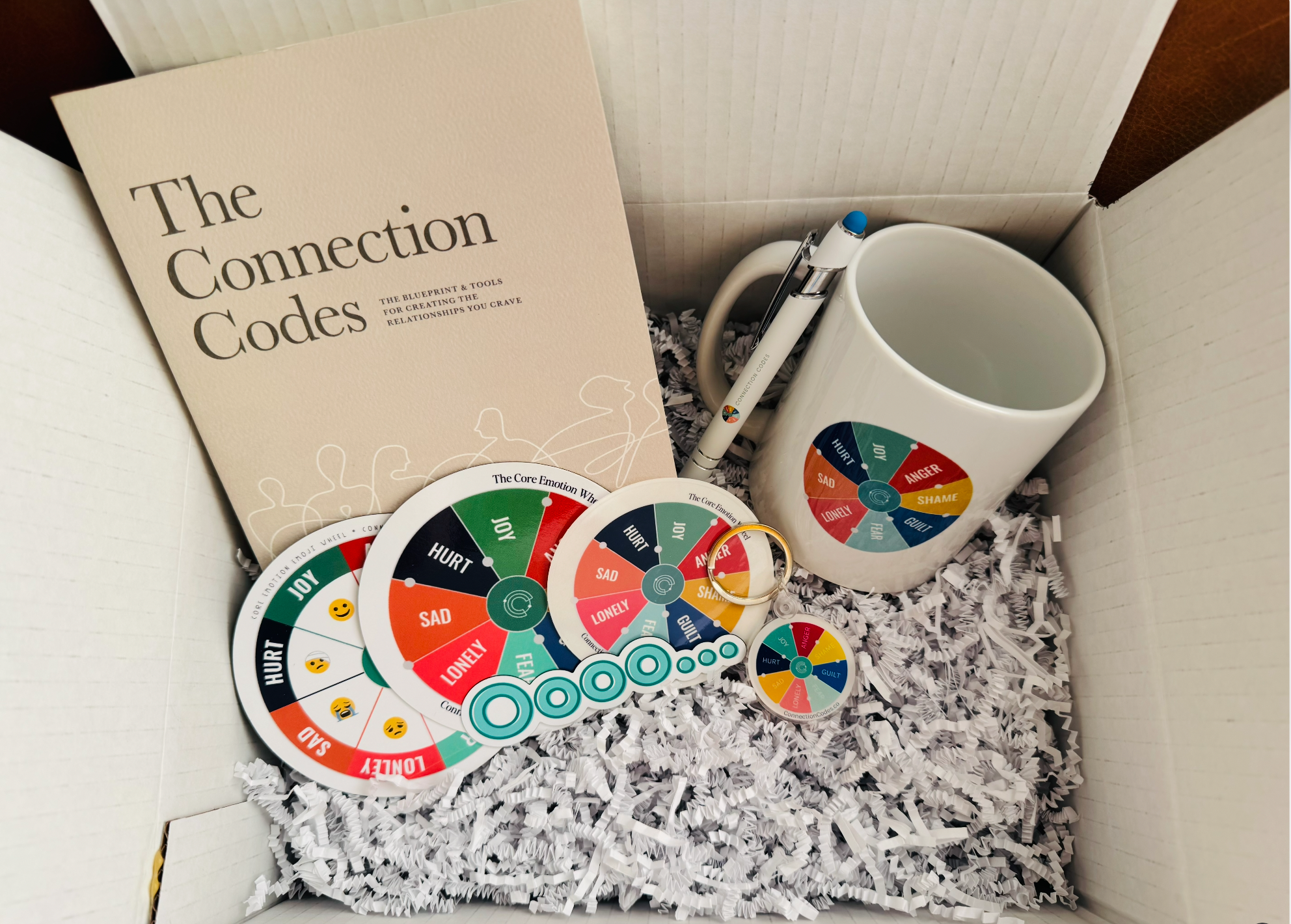 Connection Codes Toolbox