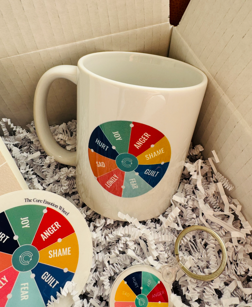 Connection Codes Toolbox