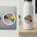 (Pack of 15) Core Emotion Wheel Stickers